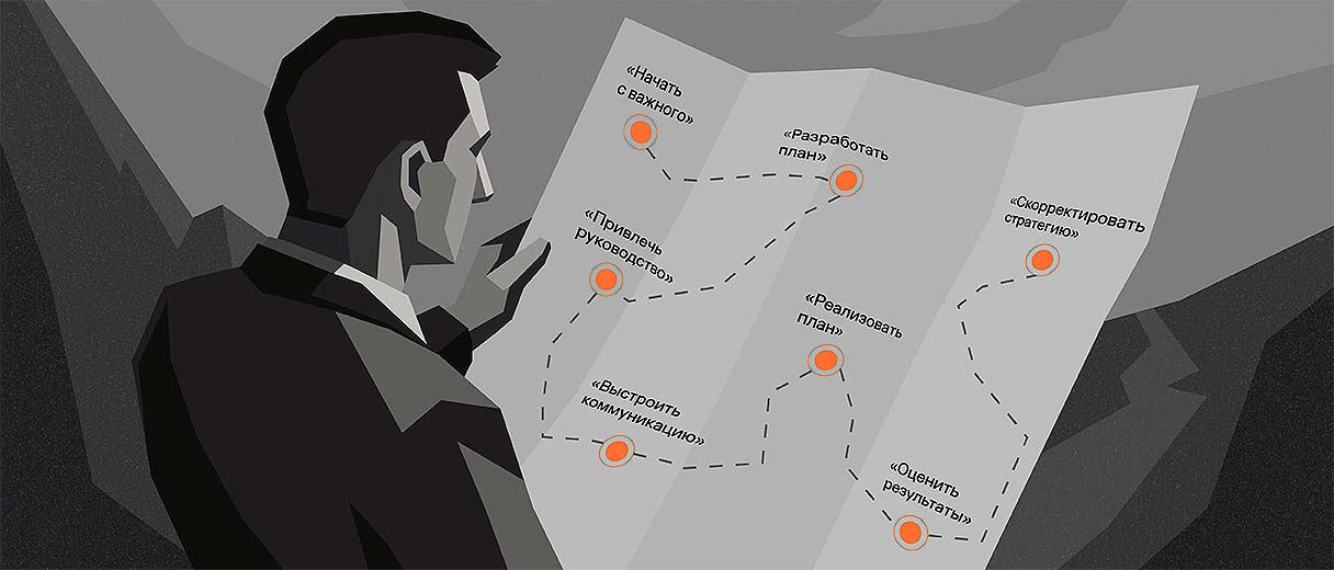 Как выстроить киберкультуру в компании: 7 шагов, которые работают