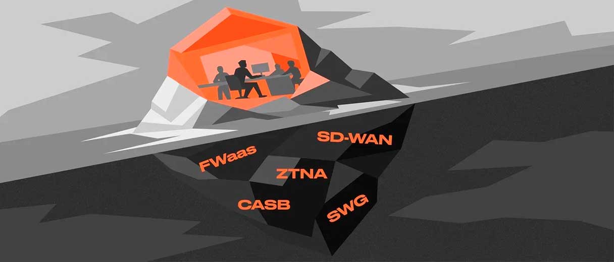 Как SASE вместе с ИИ могут сделать безопасным доступ из облака