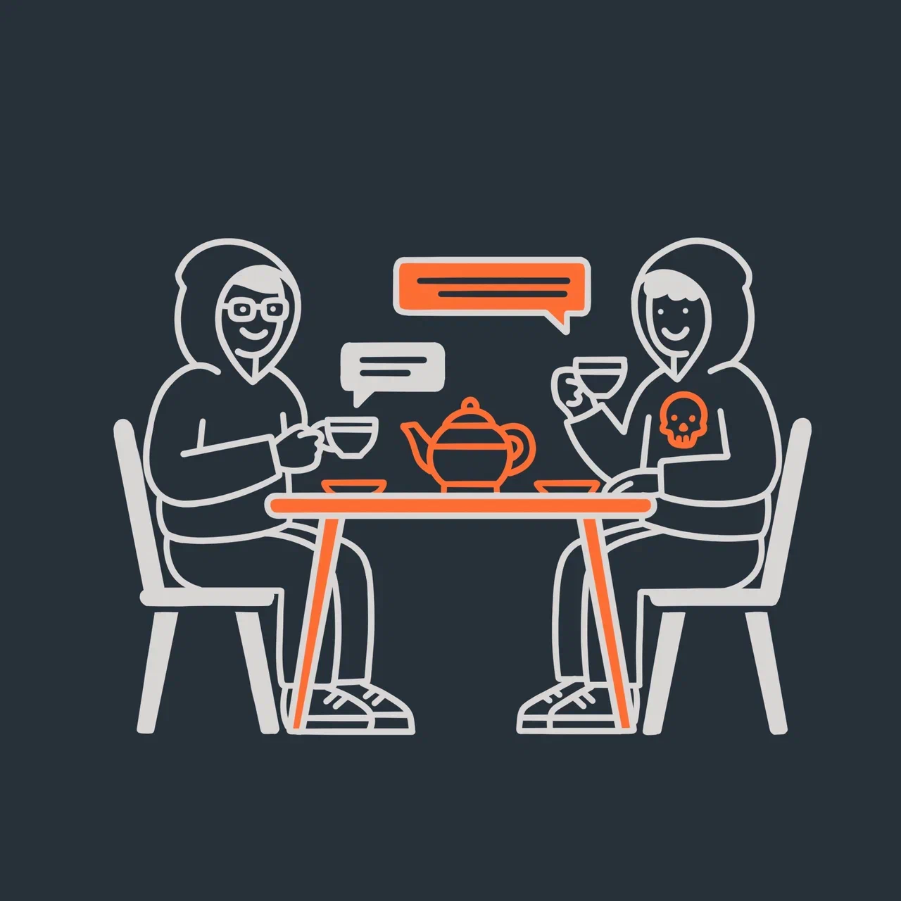 Тест не для чайников