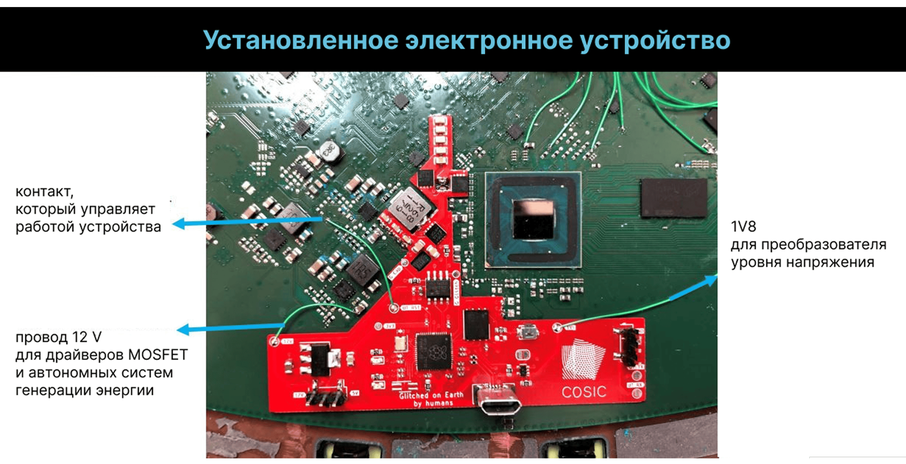 Схема электронного устройства.