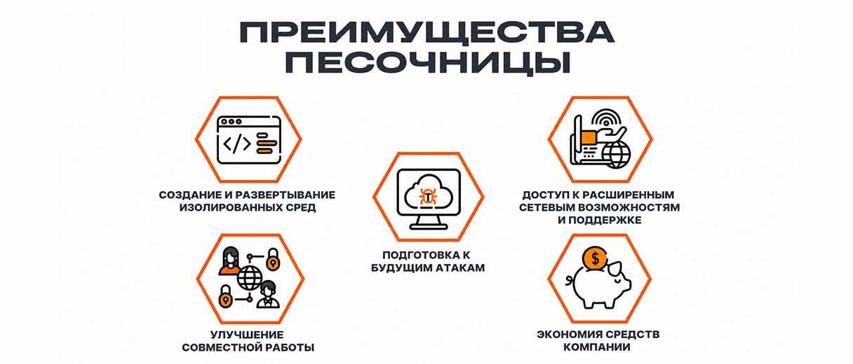 Плюсы использования песочницы
