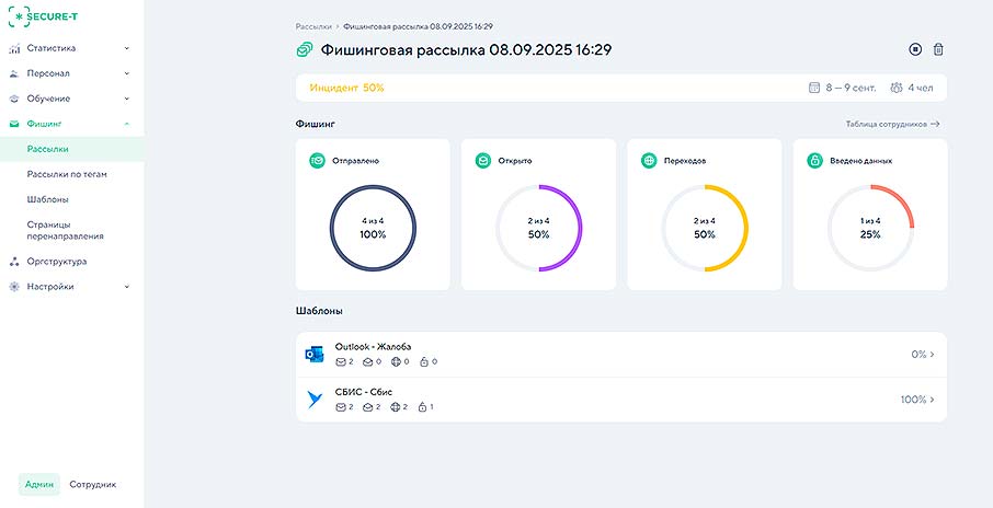 Фишинговый модуль на SA-платформе Secure-T